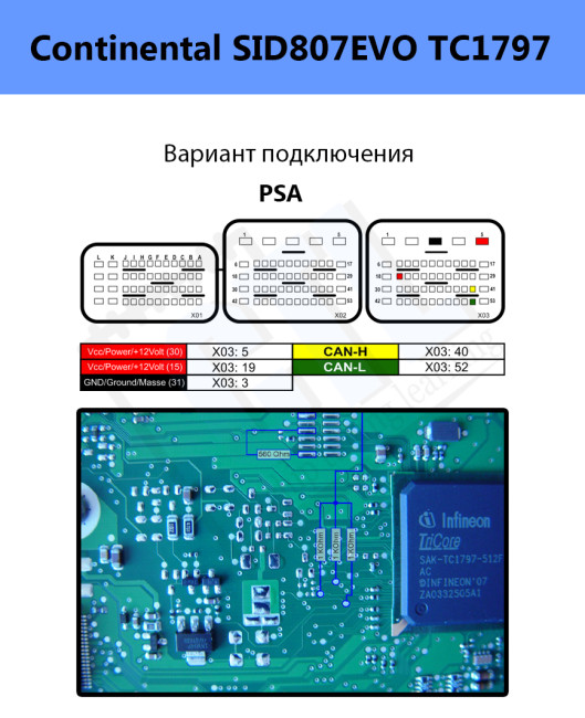 Распиновка Continental SID807EVO