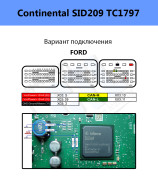 Распиновка Ford_SID_209_1797_Intern_Boot_Pin