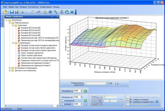 Модуль ChipTuningPRO Daewoo ITMS-6F/IEFI‑6 [012]