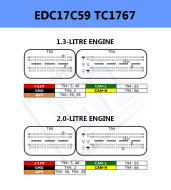Распиновка Opel_EDC17C59_TC1767_Neu_PW