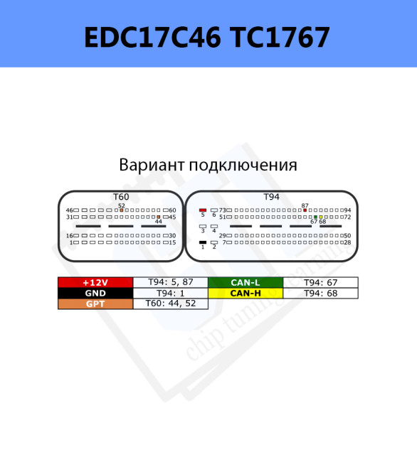 Распиновка VAG_EDC17C46_TC1767_Int_DE