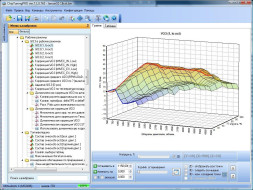 Модуль ChipTuningPRO Melco Lancer X 1.8/2.0/2.4 [040]