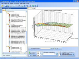Модуль ChipTuningPRO Siemens MS42/MS43 BMW [032]