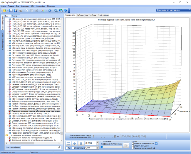 Delphi DCM7.1 China (Дмитрий Колясников) [395]