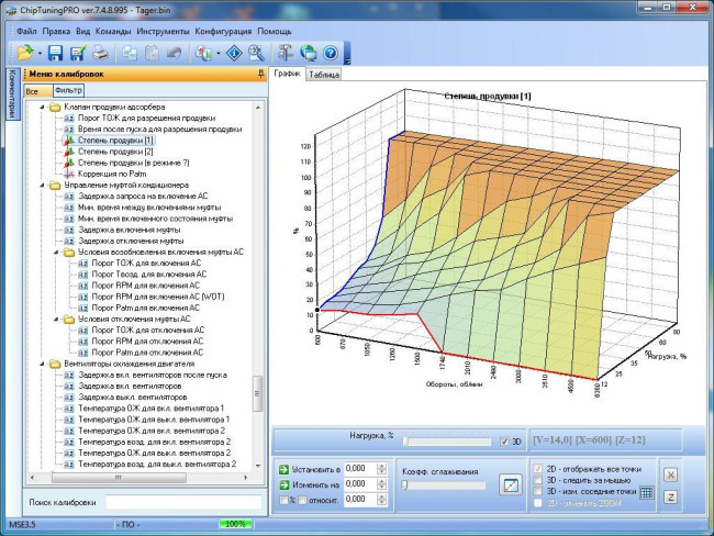 Модуль ChipTuningPRO Siemens VDO MSE3.5 [120]