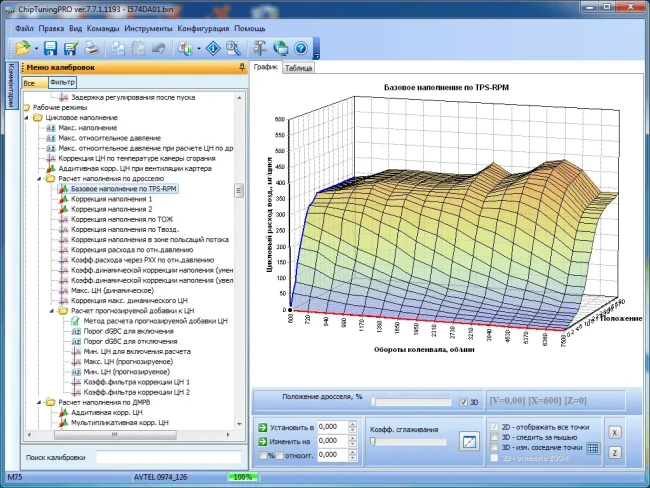 Mодуль ChipTuningPRO ВАЗ M74.8[002]