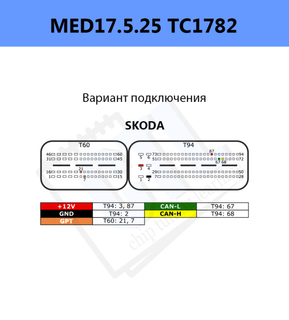 Распиновка VAG_MED_17.5.25_TC1782