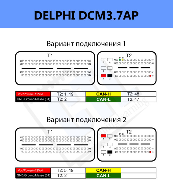 Распиновка GM Delphi DCM 3.7