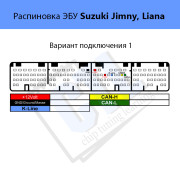 Распиновка ЭБУ Suzuki Jimny, Liana