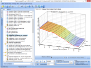 Модуль ChipTuningPRO China Bosch ME17.8.8 [219]