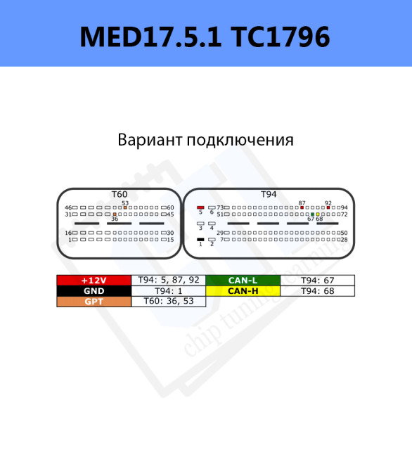 Распиновка VAG_MED17_5_1_Extern_CAN