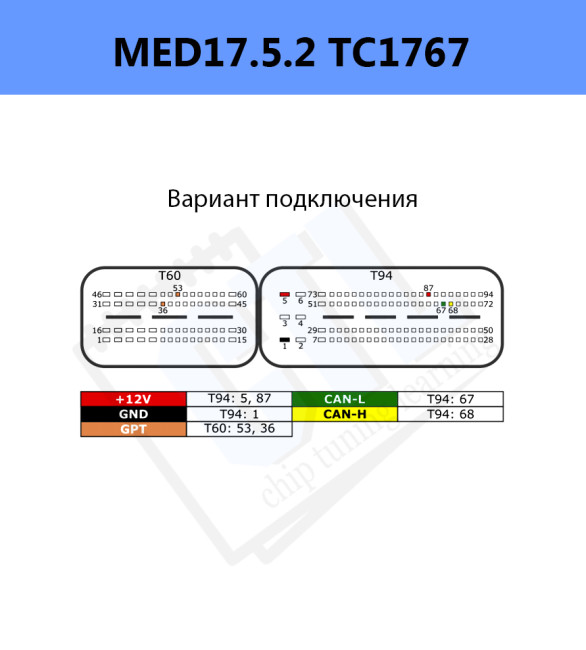 Распиновка VAG_MED17_5_2