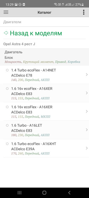 CTL - chip tuning learning CTL - chip tuning learning