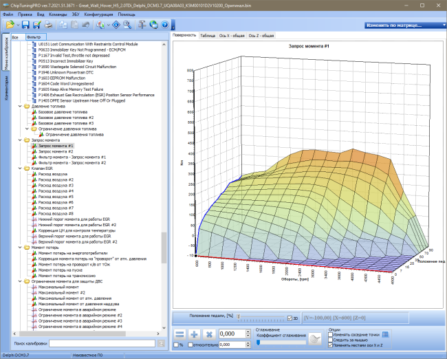Модуль ChipTuningPRO Delphi DCM3.7 China [385]