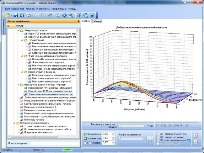 Модуль ChipTuningPRO H/K Bosch EDC15C2 [056]