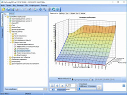 Модуль ChipTuningPRO Hyundai Bosch M7.9.7 [014]