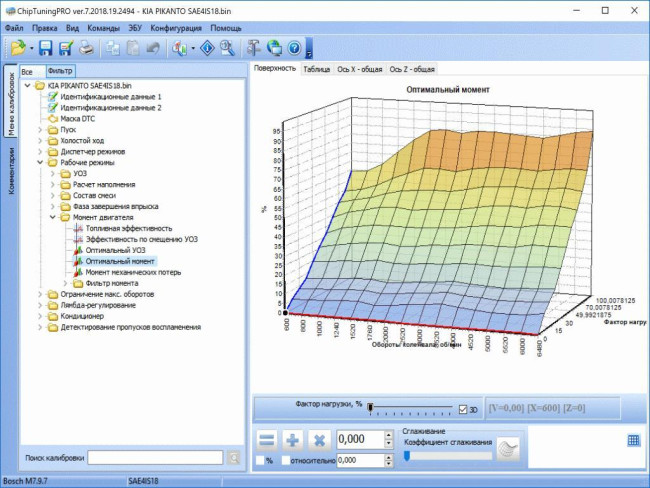 Модуль ChipTuningPRO Hyundai Bosch M7.9.7 [014]