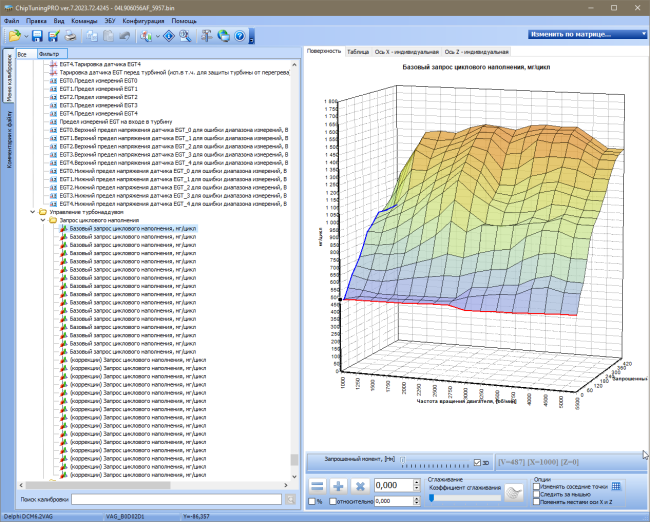 Модуль ChipTuningPRO Delphi DCM6.2 1.4/1.6 VAG [394]
