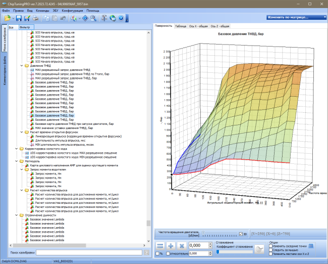 Модуль ChipTuningPRO Delphi DCM6.2 1.4/1.6 VAG [394]