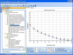 Модуль ChipTuningPRO China Bosch M7.9.7+ [015]
